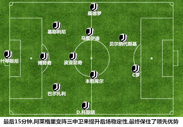  因戈尔施塔特定位精准，战术执行到位收获胜利